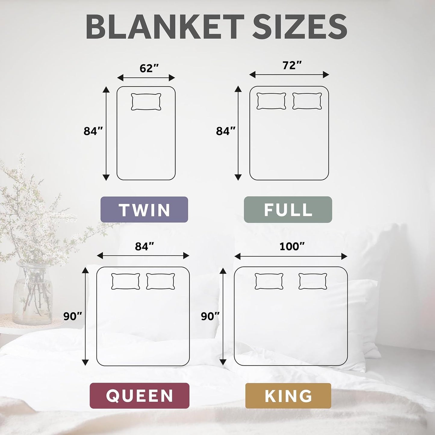 Sunbeam Royal Luxe Sherpa Night Fog Heated Blanket - Twin