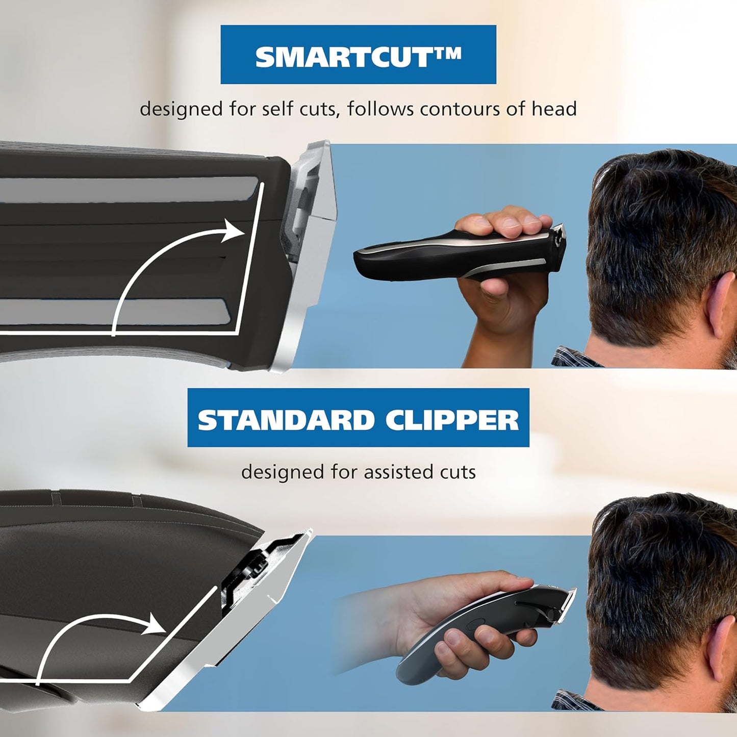 Wahl Clipper Self-Haircut Pro Lithium Ion Cordless Hair Clippers