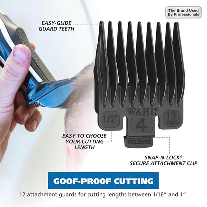 Wahl Clipper Self-Haircut Pro Lithium Ion Cordless Hair Clippers